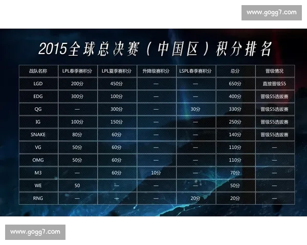 欧篮联赛程全面解析 重要比赛时间一览助你不再错过精彩对决